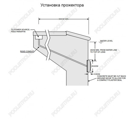 Прожектор (8 Вт/12В) c LED- элементами Emaux LEDP-100 (Opus) 88041952