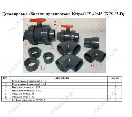 Закладной узел противотока (плитка) (380В) Kripsol HIDROJET JSH-70 + обвязка (без насоса)